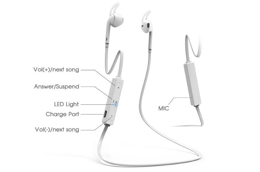 earphone iPhone